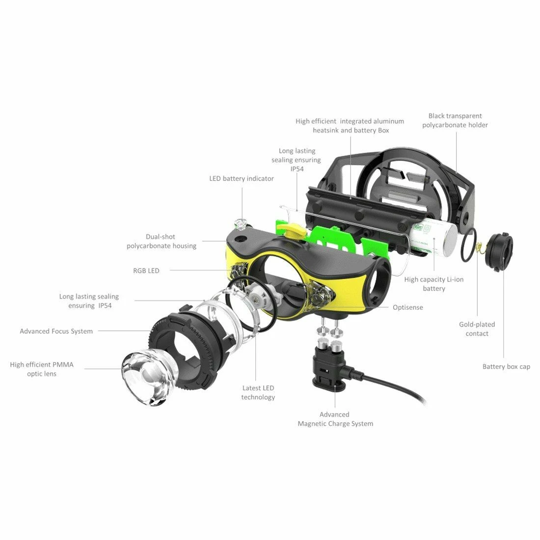Ledlenser IH11R Rechargeable Head Torch 1000 Lumens 2 Ledlenser IH11R Rechargeable Head Torch 1000 Lumens - Image 2