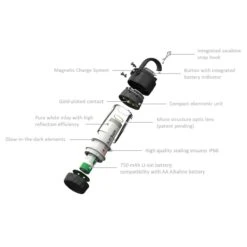 Ledlenser ML4 Rechargeable Mini Inspection Keyring Lantern 300 Lumens -Household Tools 502053 4